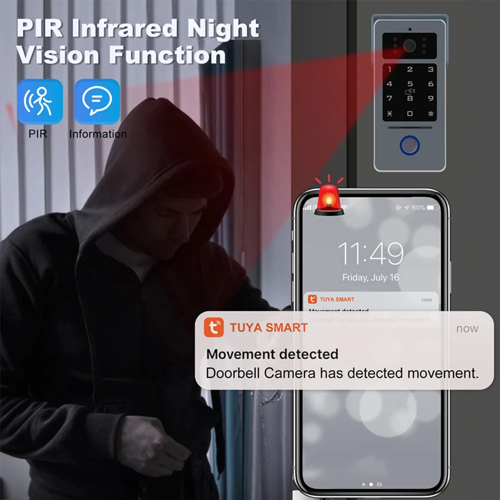 Tuya Wifi 7/10 Inch Video Intercom Kits &ndash; 1080P Doorbell