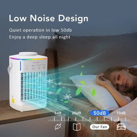 Mini Air Cooler USB Desktop Fan &ndash; 4-Speed Humidifying