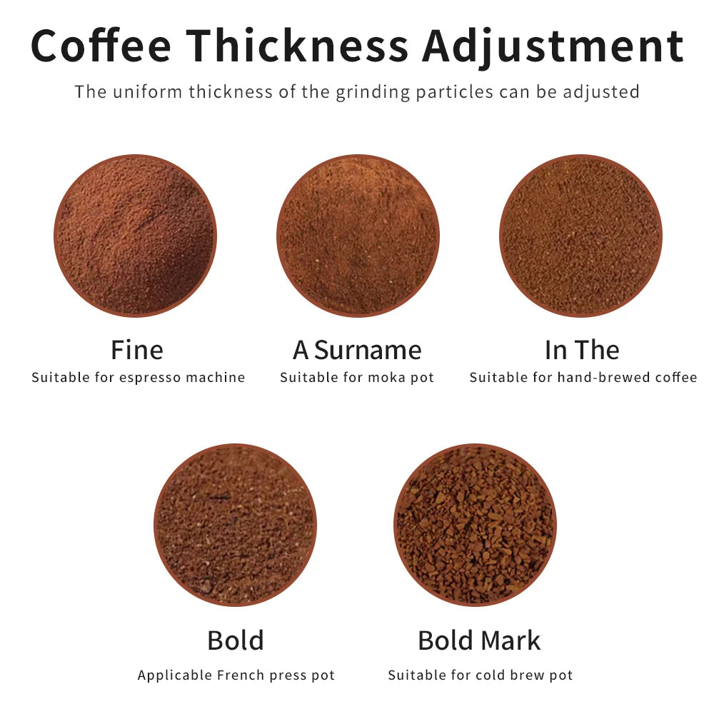 Choice Electric Coffee Grinder &ndash; USB Rechargeable Portable