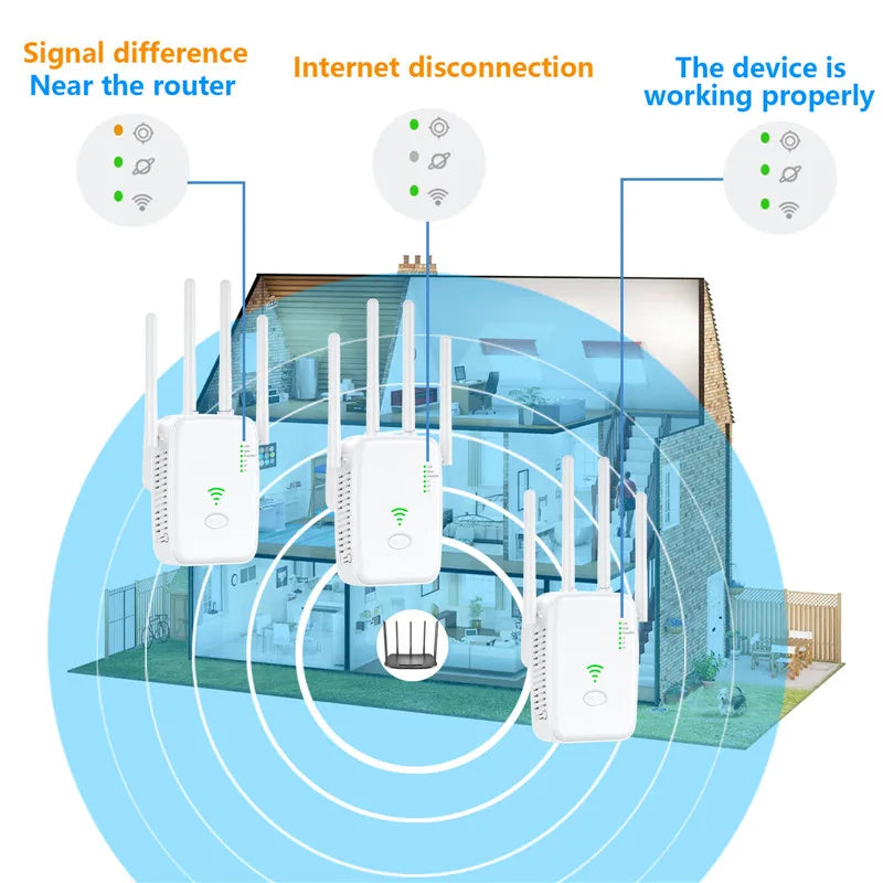 300Mbps 2.4G WiFi Range Repeater - WiFi Signal Booster
