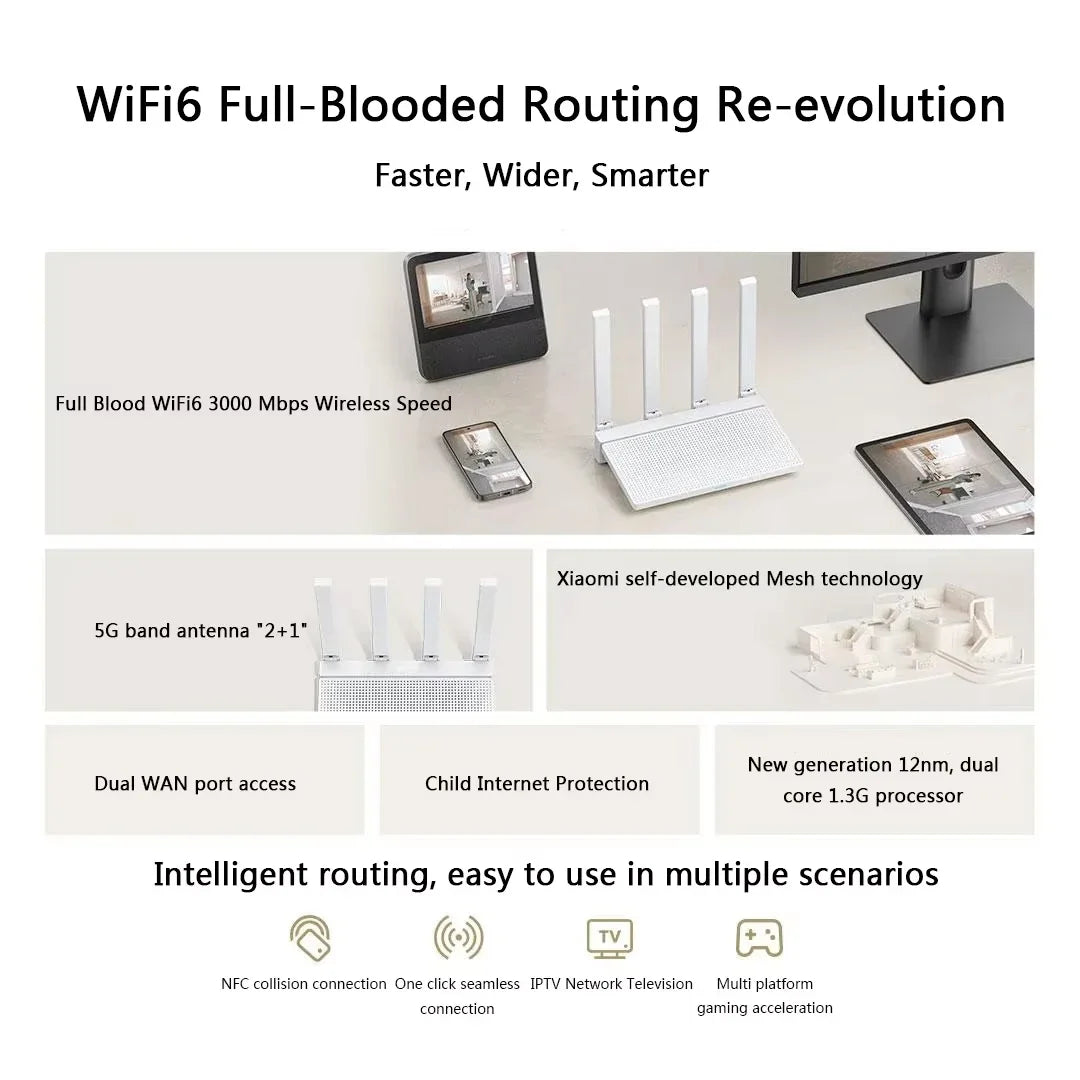 Original Xiaomi Router AX3000T &ndash; WiFi 6 Dual Band 160MHz