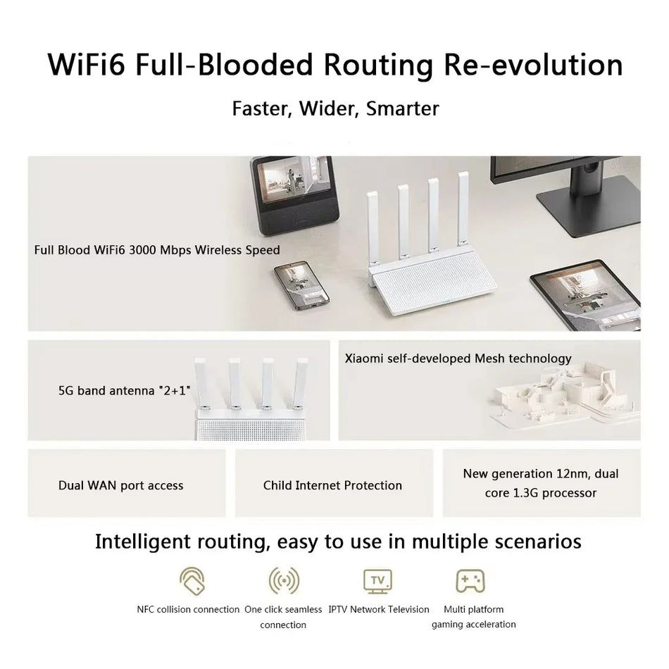 Original Xiaomi Router AX3000T &ndash; WiFi 6 Dual Band 160MHz