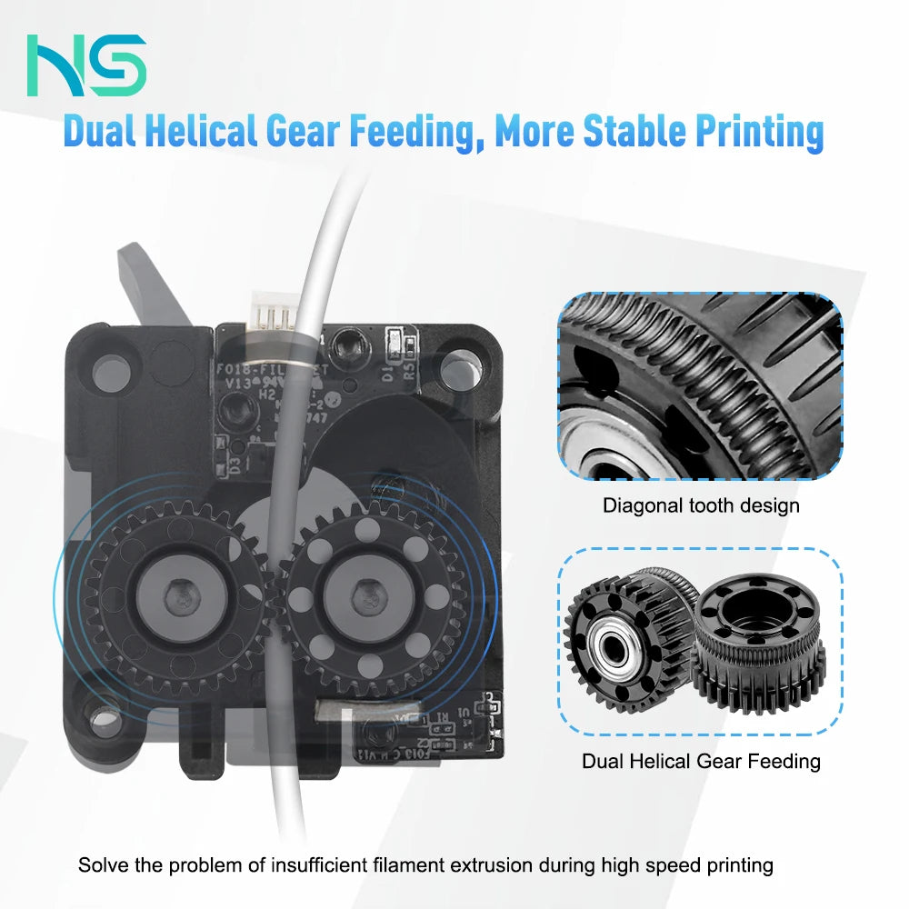 Creality K2 Plus Extruder Gear Kit &ndash; Nickel DLC Coated