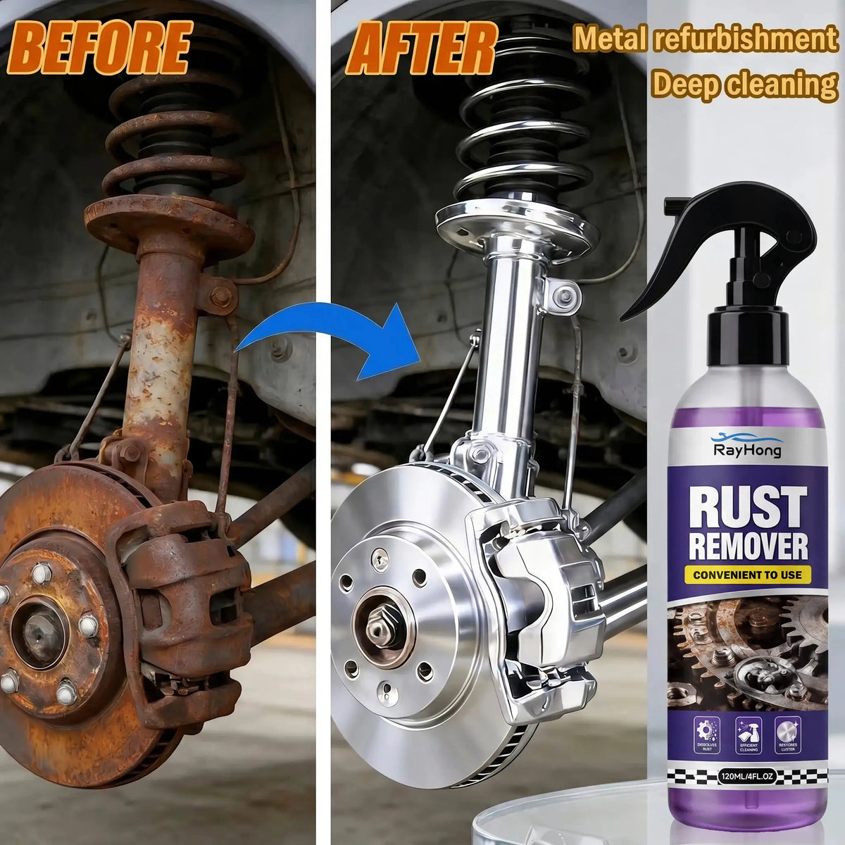 Multifunctional car rust remover used for removing rust providing surface protection on car brake pads iron metal surface by InterCyprus Trading Ltd