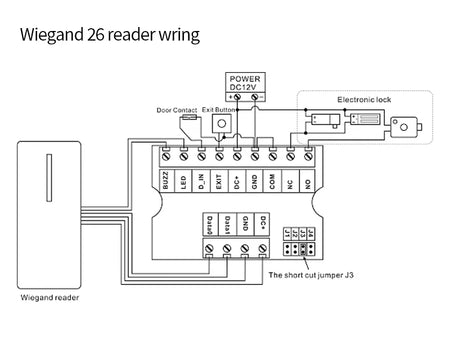 Mini Relay Module Access Controller &ndash; 1000-User Capacity