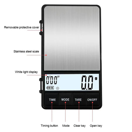 Mini Pocket Coffee Scale 1Kg 0.1g LCD &ndash; Backlit Display