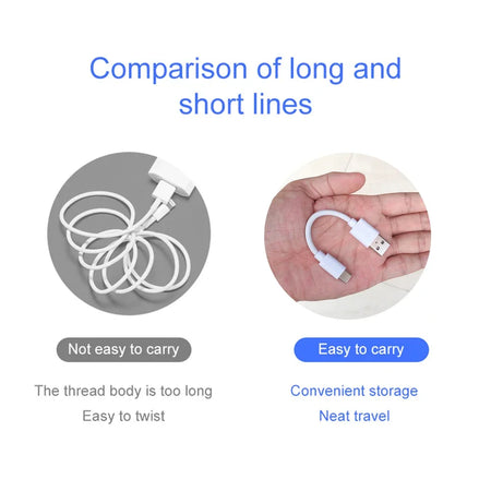 20cm Ultra Short USB A To USB C Cable &ndash; Fast Charge 3A