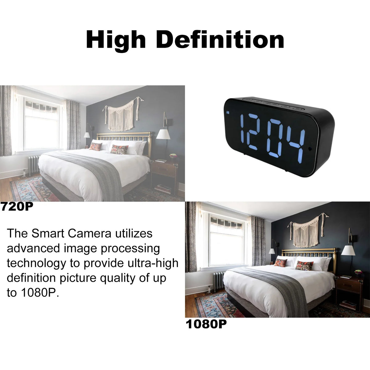 WiwaCam B10 &ndash; 1080P HD Video Nanny Camera with Night Vision
