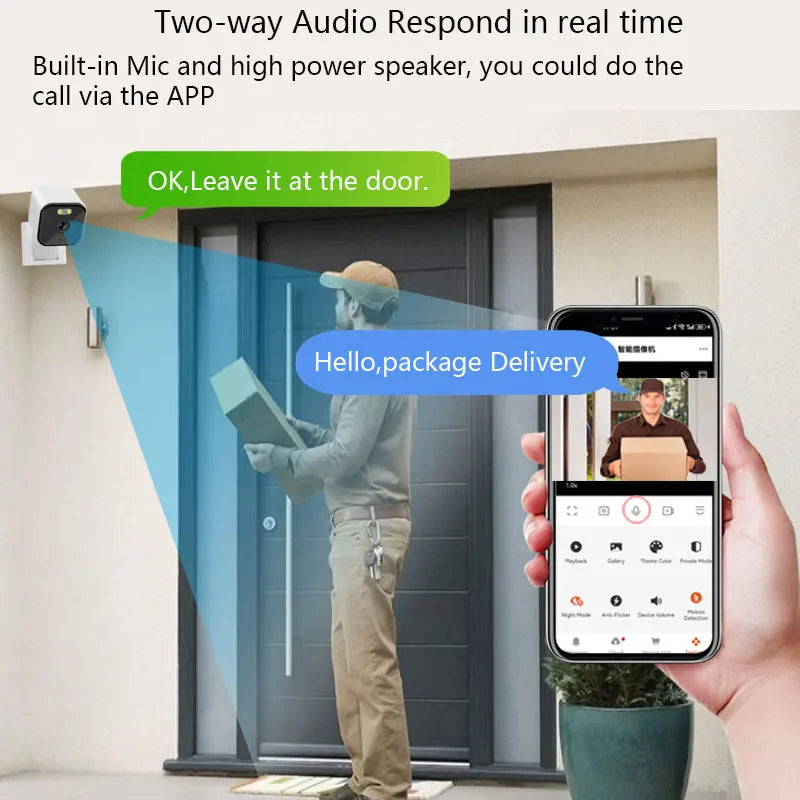 WiFi Tuya Camera &ndash; 4MP HD Color Night Vision Two Way Audio