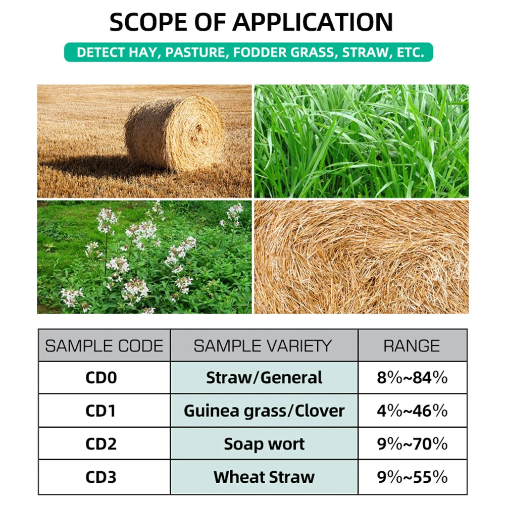 TK100 Hay Moisture Tester LCD Display - 0-80% Water Content