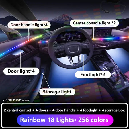 For BMW M5 1999~2003 2000 2001 E39 RGB Car Interior Ambient Lights Strips Breathing Lighting Kit App Control LED strips Auto by InterCyprus Trading Ltd