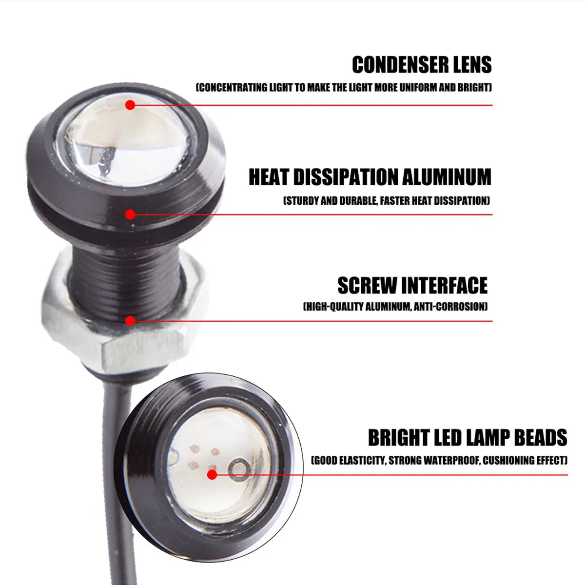 KEVANLY 4Pcs Eagle Eye LED Daytime Running Lights &ndash; Super Bright Visibility