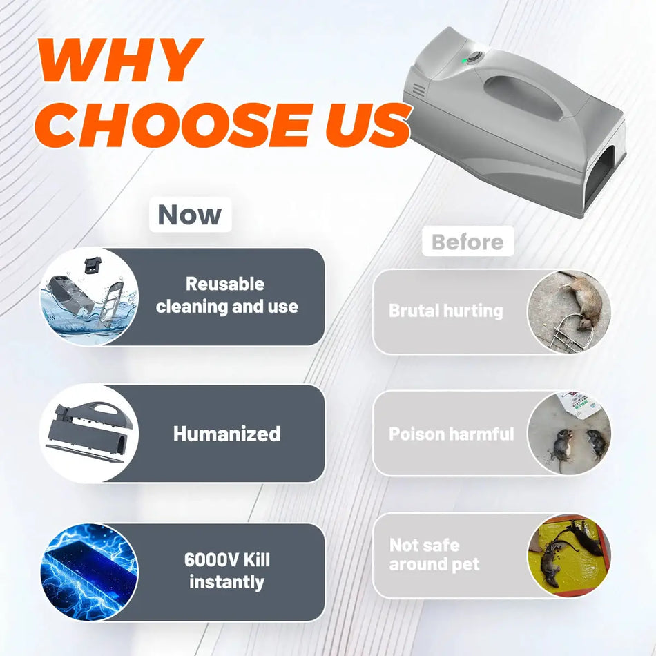 Smart Electric Mouse Trap 6000V High Voltage Rodent Killer Tuya App Controlled by InterCyprus Trading Ltd