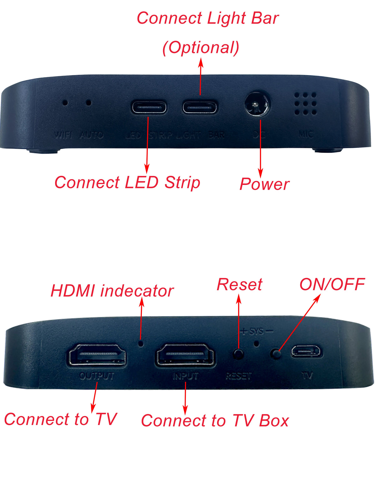 New Smart Ambilight TV Led Backlight &ndash; Ultra RGBIC LED