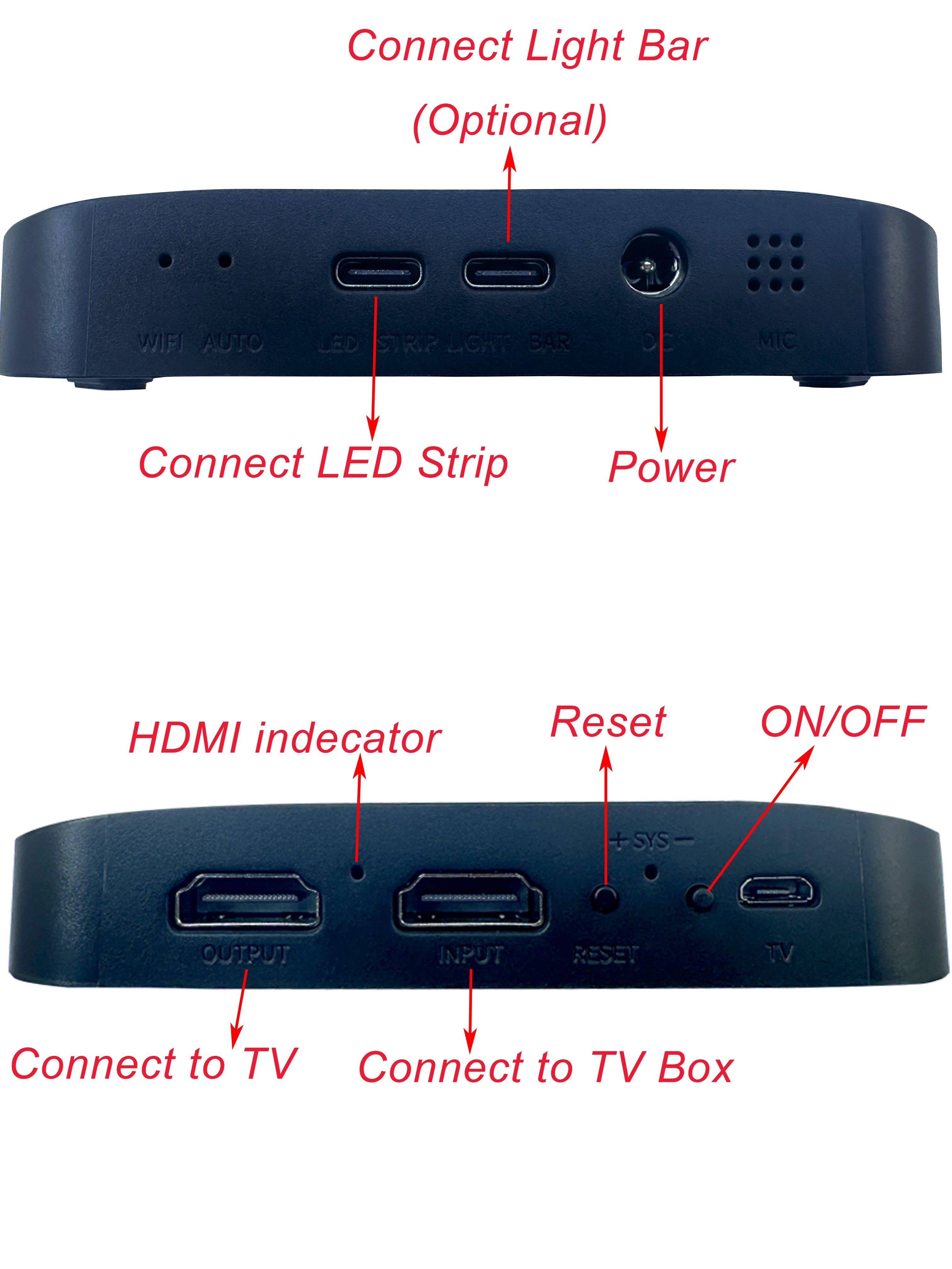 New Smart Ambilight TV Led Backlight &ndash; Ultra RGBIC LED
