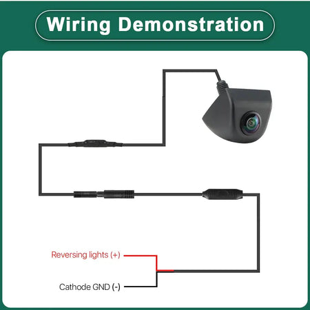 Greenyi HD 720P 170 Degree Fisheye Wireless 5G WiFi Car DVR Recorder Rear View Reverse Camera For iPhone and Android Phone by InterCyprus Trading Ltd