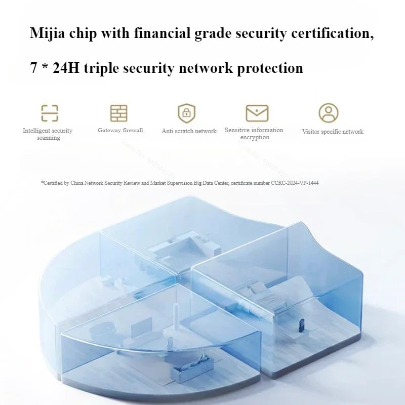 Xiaomi Router BE3600 Pro &ndash; Ultra Fast WiFi 7 For Gaming