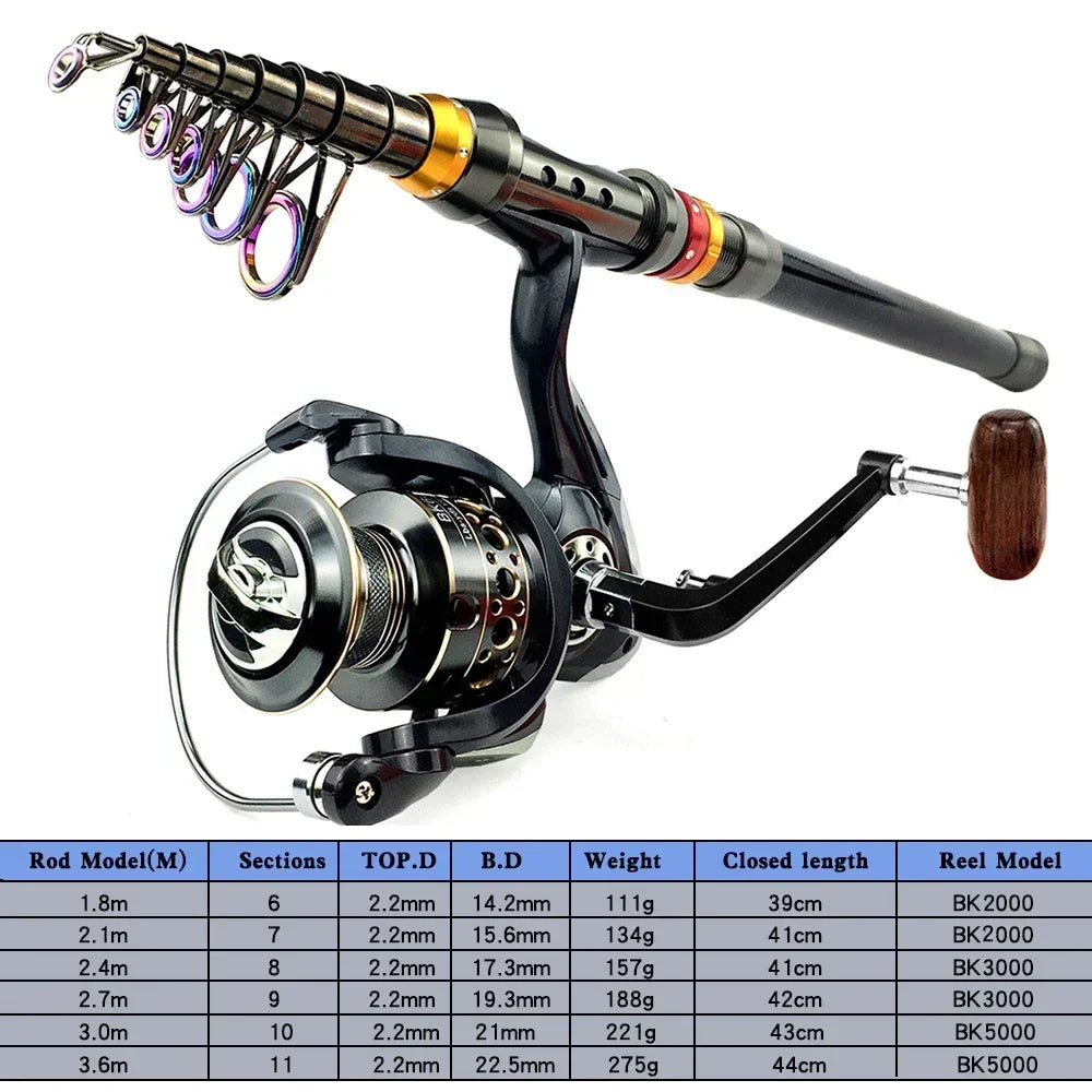 Carbon Fiber Spinning Fishing Rod and Reel Combo - 1.8-3.6m, 5.2:1 Gear Ratio, Perfect for Bass and Carp Fishing