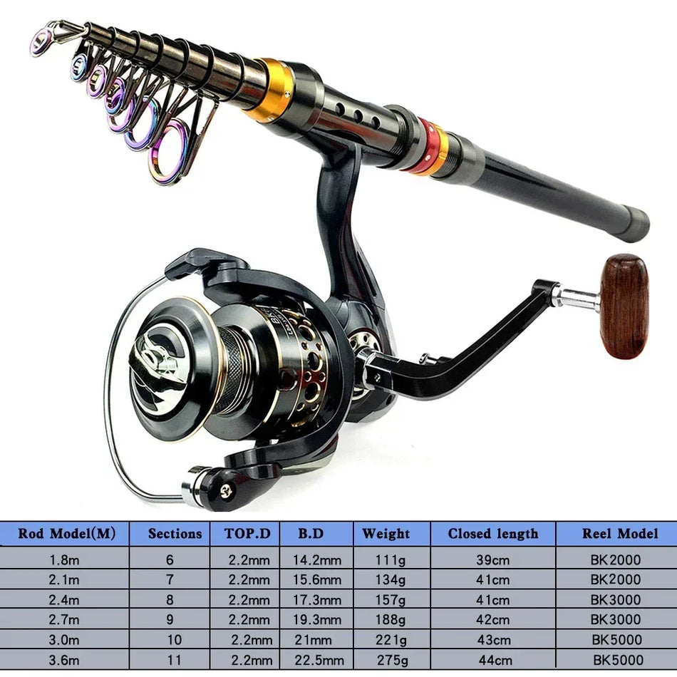 Carbon Fiber Spinning Fishing Rod and Reel Combo - 1.8-3.6m, 5.2:1 Gear Ratio, Perfect for Bass and Carp Fishing
