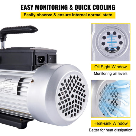 SucceBuy Vacuum Pump 12CFM 1HP One Stage &ndash; Quick Evacuation