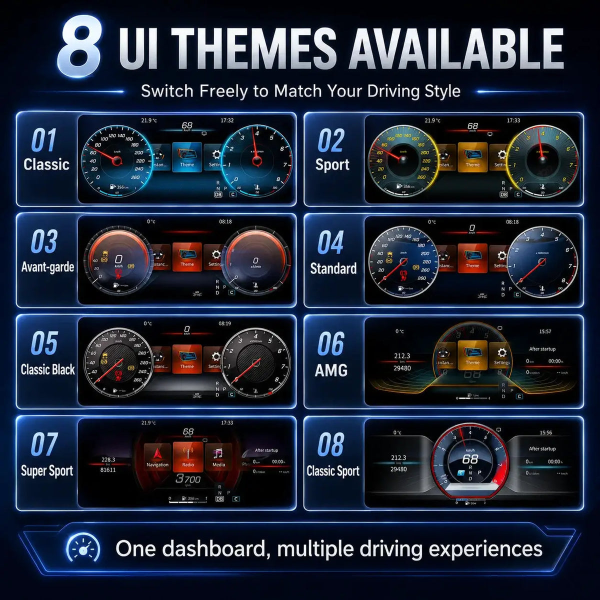 12.3 "LCD Digital Dashboard Cluster For Mercedes Benz A GLA CLA Class W176 X156 117 C177 With Wireless CarPlay Android Auto 8 UI by InterCyprus Trading Ltd