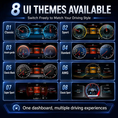 12.3 "LCD Digital Dashboard Cluster For Mercedes Benz A GLA CLA Class W176 X156 117 C177 With Wireless CarPlay Android Auto 8 UI by InterCyprus Trading Ltd