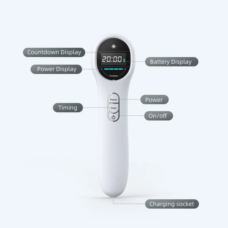 New 650nm 808nm Low Level Laser Device &ndash; Effective Pain Relief Therapy