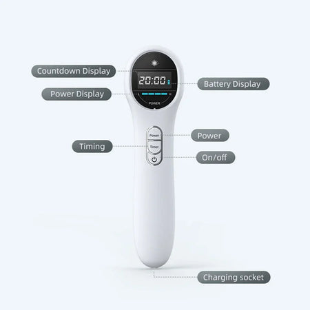 New 650nm 808nm Low Level Laser Device &ndash; Effective Pain Relief Therapy