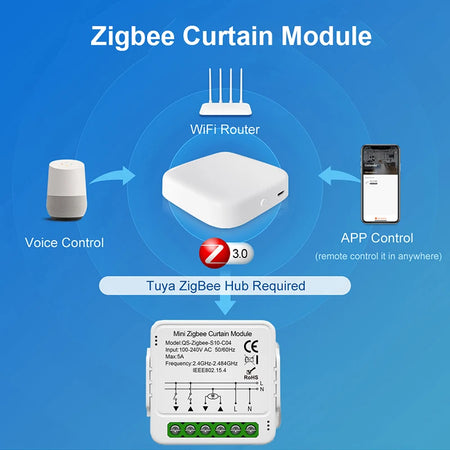 Smart Curtain Switch Module
