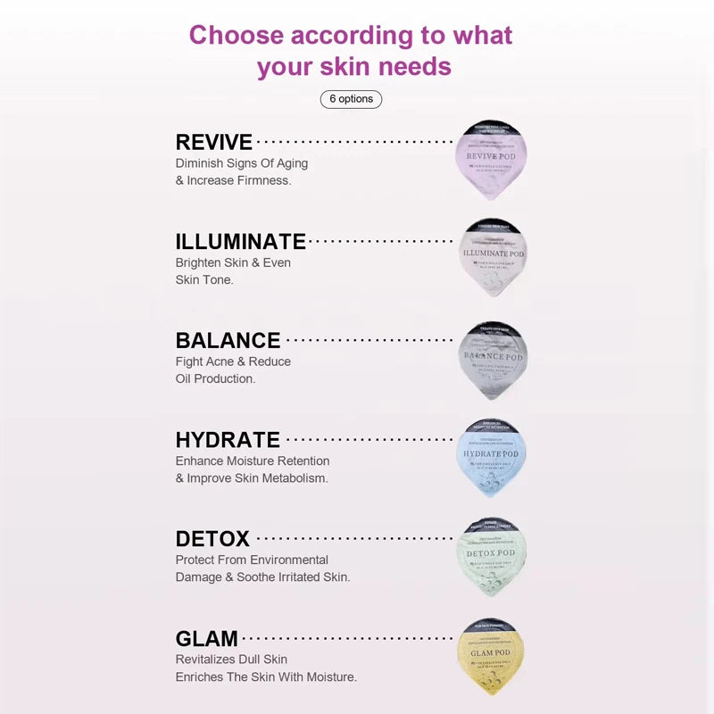 7 Types Facial CO2 Oxygen Bubble Machine - Oxygen Spa