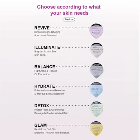 7 Types Facial CO2 Oxygen Bubble Machine - Oxygen Spa