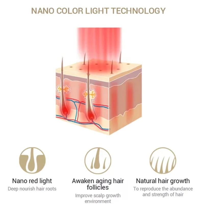Electric Laser Hair Growth Comb &ndash; Infrared Light Therapy