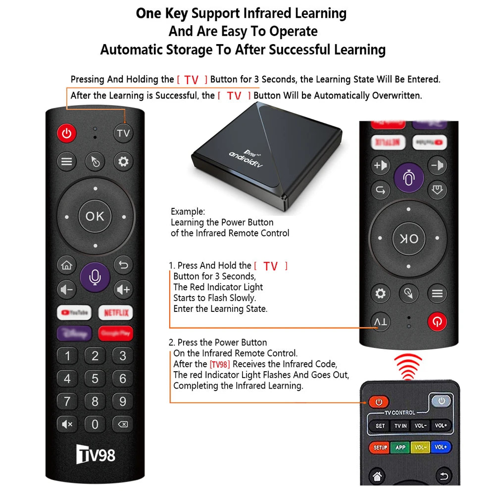 MYSTB Android 14 8K Quad-Core TV Box with Dual WiFi &amp; Voice Control
