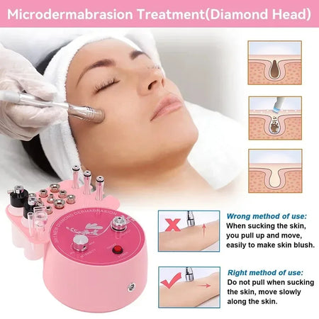 Pink Diamond Dermabrasion Machine &ndash; Water Spray Exfoliation