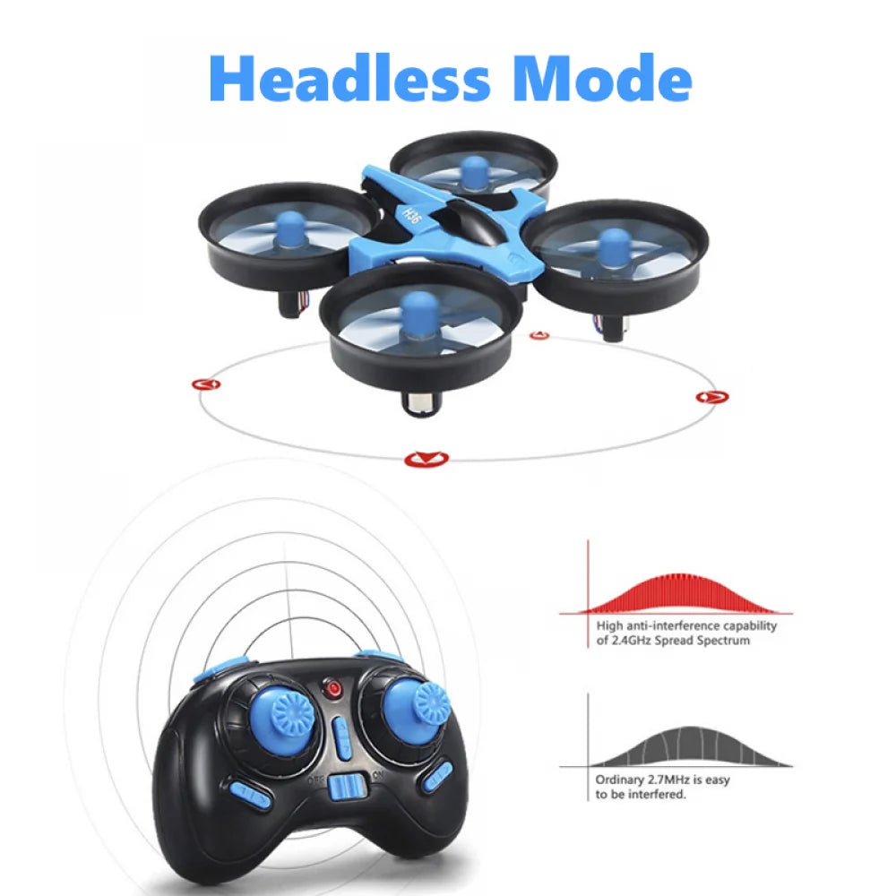 Jjrc H36 Mini RC Drone &ndash; Headless Mode And 360 Degree Flips