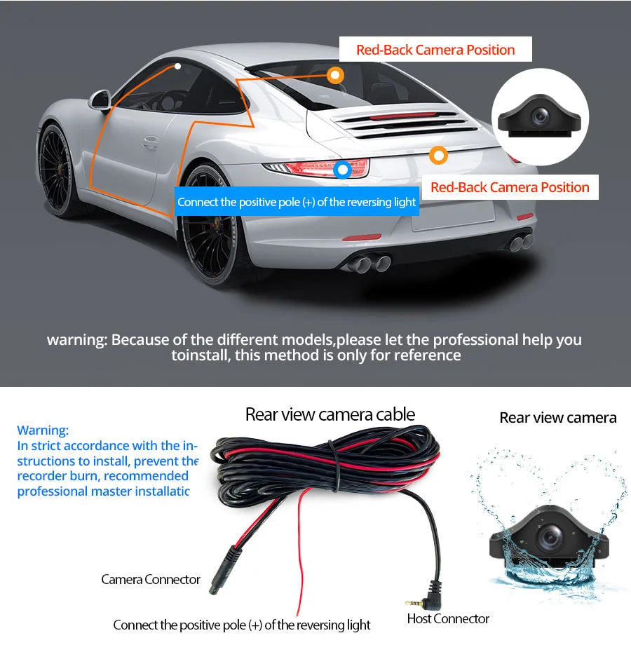 FHD 1080P Sony 4 Pin Rear View Camera &ndash; Night Vision