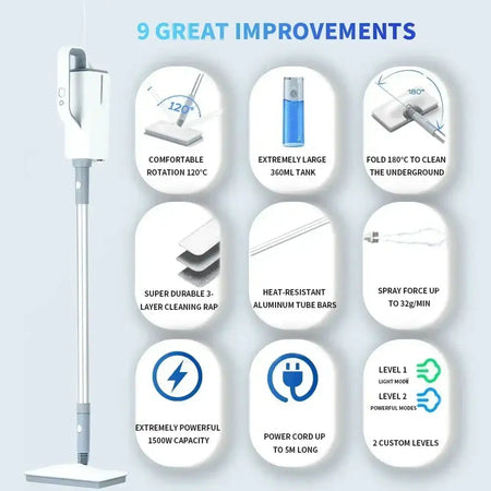 High Temperature Steam Mop Cleaner For All Floors Home Use