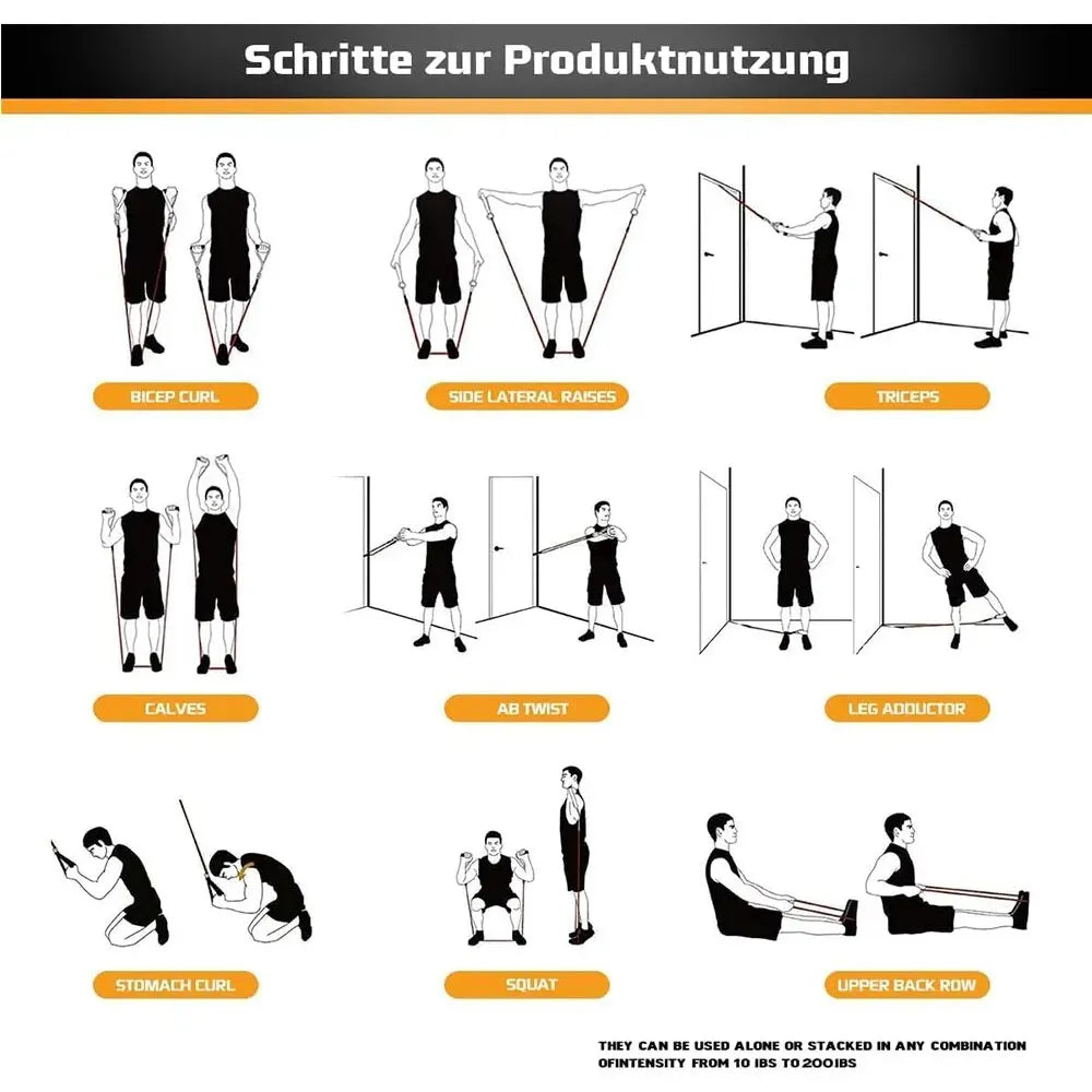 Resistance Bands Set for Men &amp; Women - Fitness, Home Gym, Strength Training