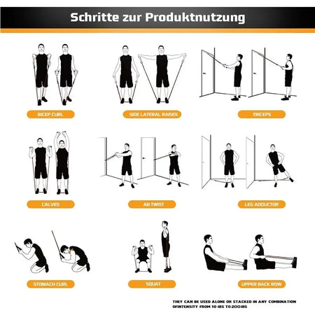 Resistance Bands Set for Men &amp; Women - Fitness, Home Gym, Strength Training