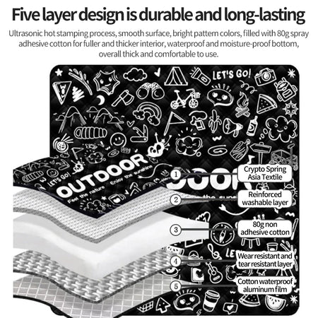 Outdoor Camping Mat &ndash; Moisture Proof And Machine Washable
