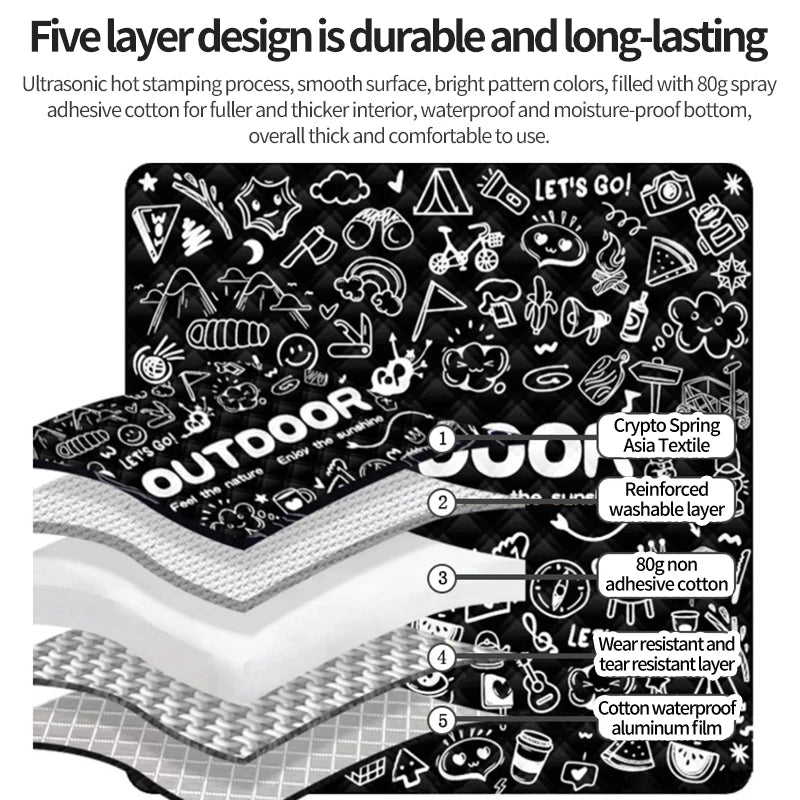 Outdoor Camping Mat &ndash; Moisture Proof And Machine Washable