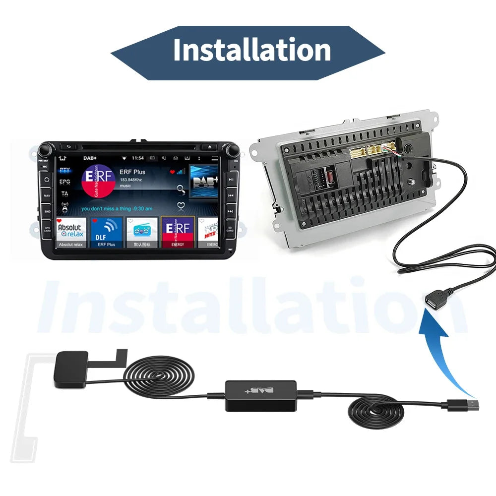 DAB+ Antenna for Android Car Radio &ndash; USB GPS Receiver