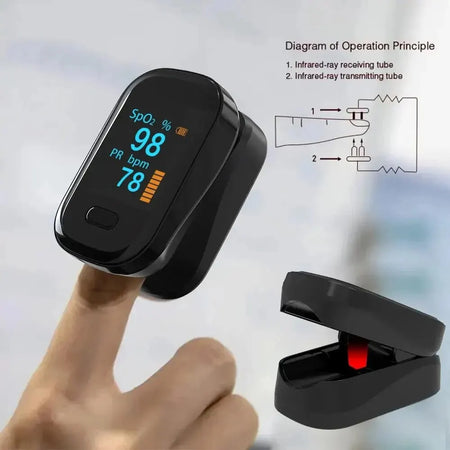 YK-80C Finger Pulse Oximeter - Portable OLED Accuracy