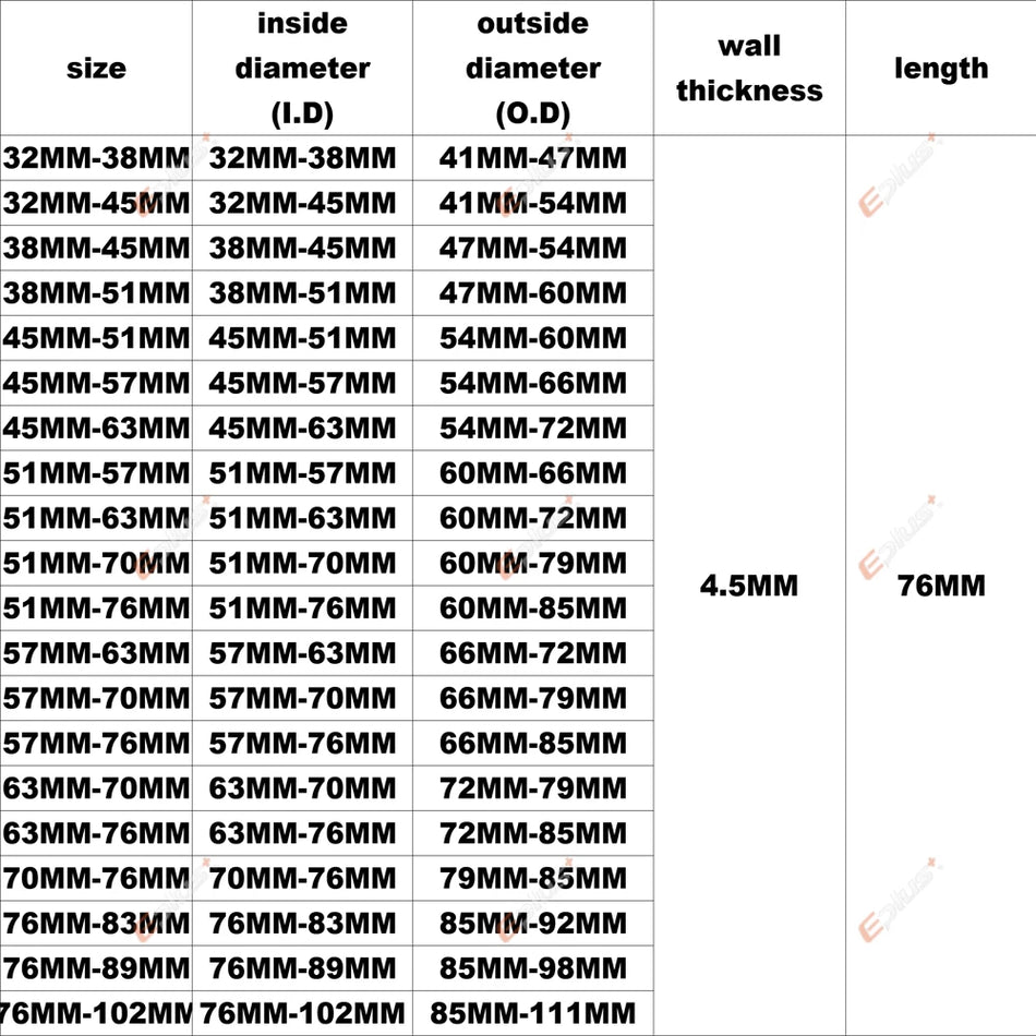 Universell silikonrörslang för bilintercooler, rak koppling, blå