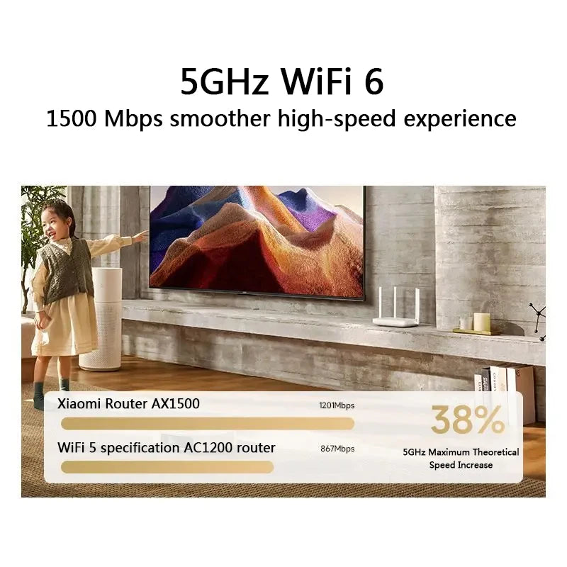 Xiaomi Router AX1500 WiFi 6 &ndash; Dual Band Mesh Networking