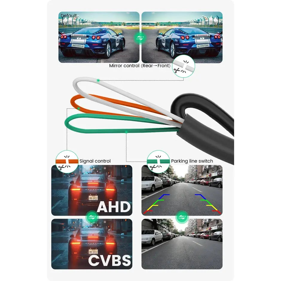 AHD 1080P Backup Camera With 170 Degree Fisheye Night Vision Lens by InterCyprus Trading Ltd
