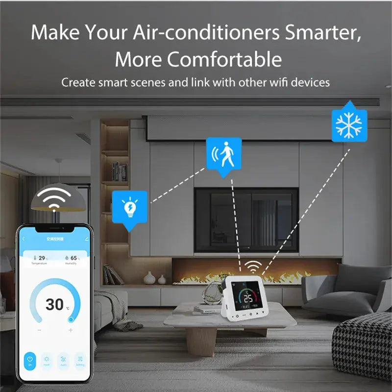 Smart WiFi AC Controller With LCD Touch Screen For Alexa Google Home Tuya by InterCyprus Trading Ltd