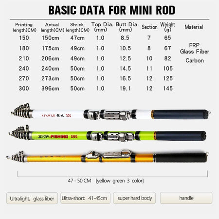 PROXPE Telescopic Rock Fishing Rod - Carbon Fiber, Lightweight &amp; Portable