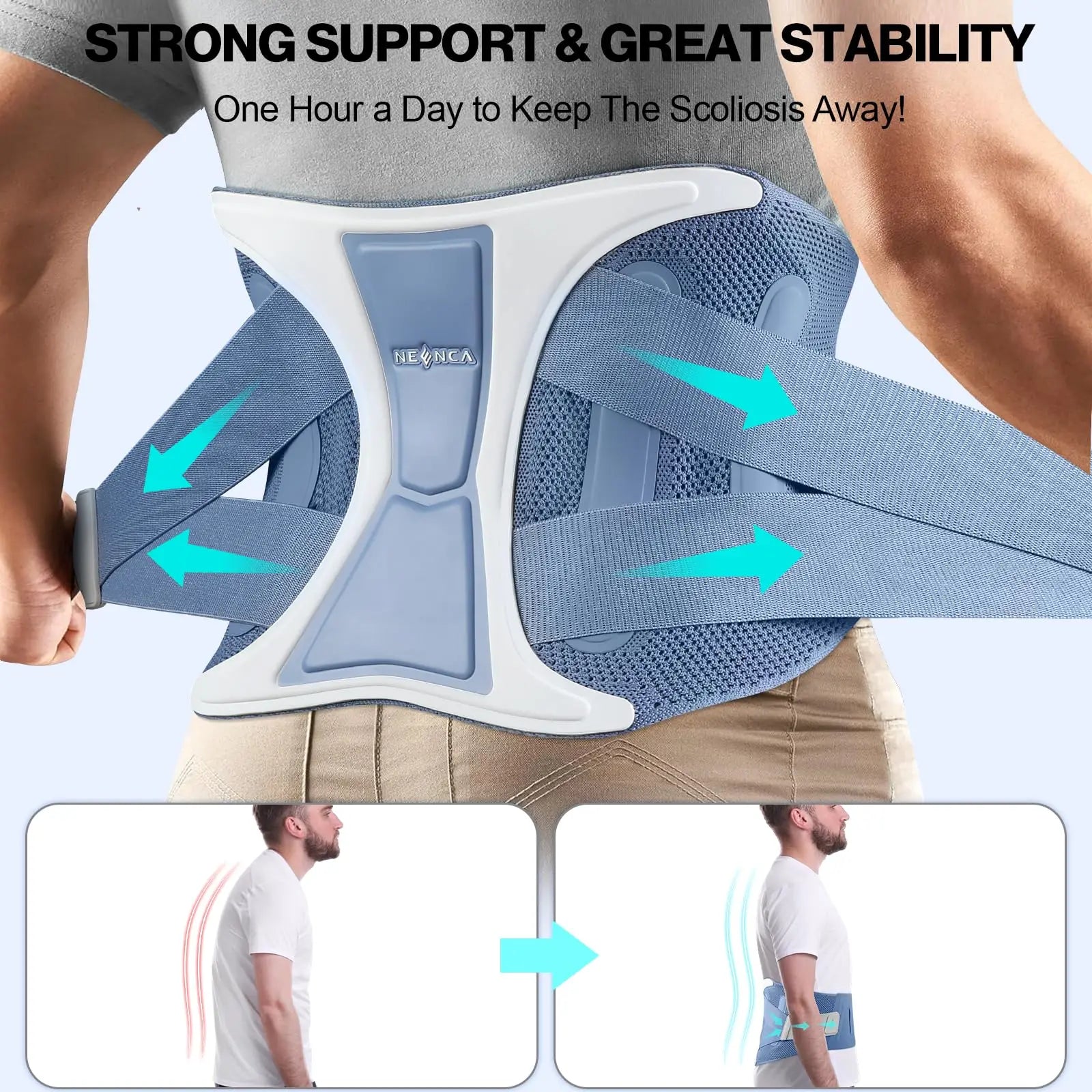 NEENCA Back Support Brace Adjustable Lumbar Support Belt Waist Wrap for Lower Back Pain Relief, Injuries, Sciatica, Scoliosis