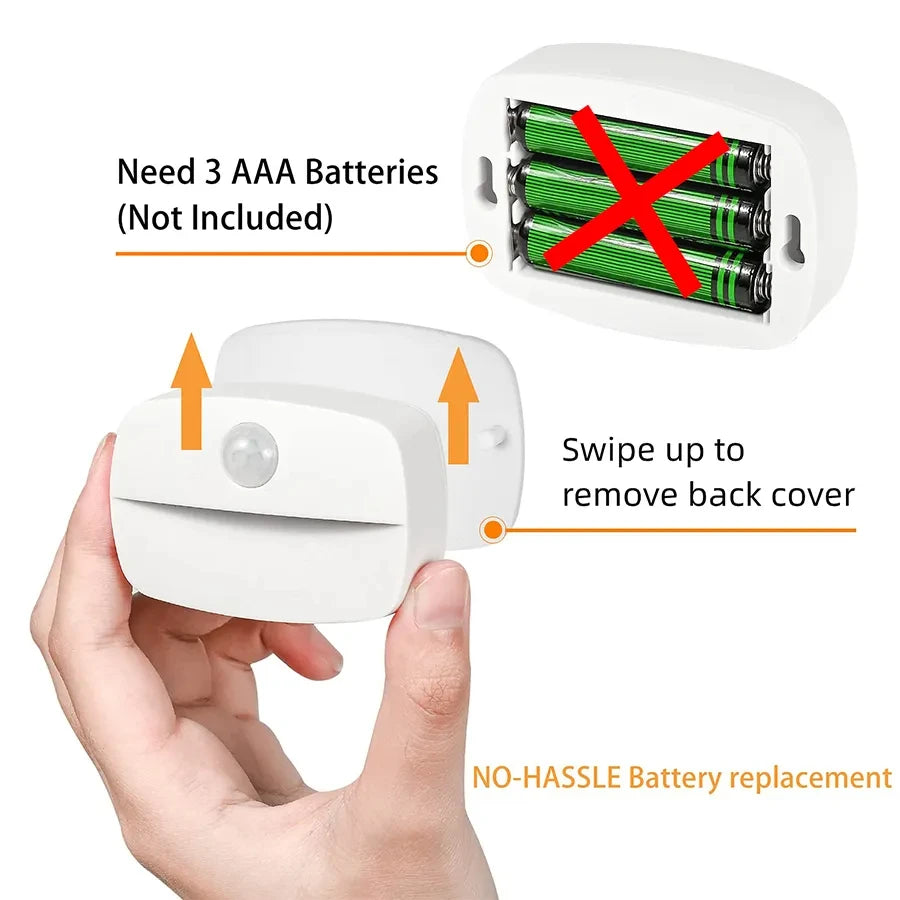 Smart LED Night Lamp with Motion Sensor